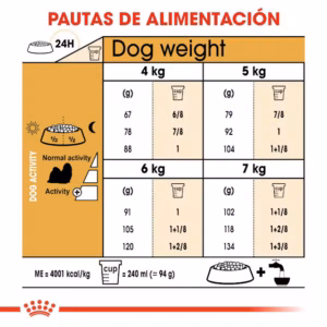 Royal Canin Shih Tzu Adult