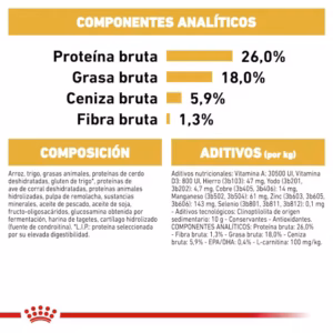 Royal Canin French Bulldog Adult