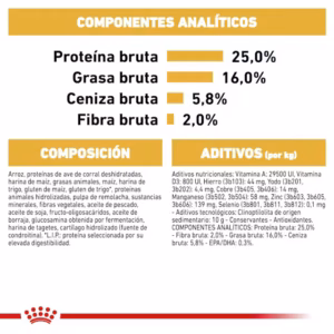 Royal Canin Pug Adult
