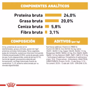 Royal Canin Shih Tzu Adult