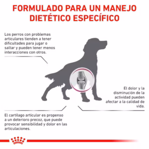 Royal Canin Mobility