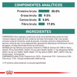 Royal Canin Satiety